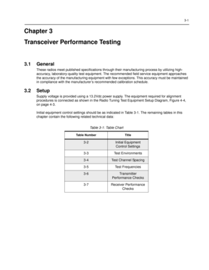 Page 353-1
Chapter 3
Transceiver Performance Testing
3.1 General
These radios meet published specifications through their manufacturing process by utilizing high- 
accuracy, laboratory-quality test equipment. The recommended field service equipment approaches 
the accuracy of the manufacturing equipment with few exceptions. This accuracy must be maintained 
in compliance with the manufacturer’s recommended calibration schedule.
3.2 Setup
Supply voltage is provided using a 13.2Vdc power supply. The equipment...