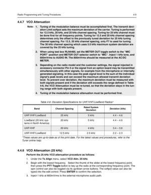 Page 51Radio Programming and Tuning Procedures4-9
4.4.7 VCO Attenuation
Table 4-6: Deviation Specifications for UHF/VHF/LowBand Radios*
*These values are up-to-date as of the print date. For the latest values and procedures, refer to the 
Tuner online help.
4.4.8 VCO Attenuation (25 kHz)
Perform the 25 kHz VCO attenuation procedure as follows:
1. Under the Tx Align menu, select VCO Attn. 25 kHz.   
2. Begin with the lowest frequency.   Select the thumb of the slider at the lowest frequency point, 
then press...