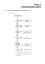 Page 13Chapter 3
TROUBLESHOOTING CHARTS
1.0 Controlhead CM140/CM340 Troubleshooting Chart
1.1 Control Head Failure
Back light
OK ?Check 9.3V on 
R808, R809No
Control Head Check
Power-up
Alert Tone
OK ?Check Speaker
ConnectionNo
Power-up
Red LED
Flash ?Check 
D801, Q806, U801No
Channel
Display
OK?Check
DS801, U801, U802No
Up/Down
P1 and P2
Alert Tone
Buttons OK?
Check R845, R846
R810, R811No
EXT
PTT
OK ?
Check Q801, Q802No
Communication OkCheck Q803, Q812
Control Head is OK
YES
YES
YES
YES
YES
YES
No 