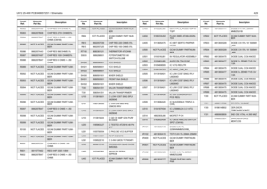 Page 69UHF2 25-40W PCB 8486577Z01 / Schematics4-29
R5082 0662057A90 CHIP RES 51K OHMS 5%R5083
0662057B08
CHIP RES 270K OHMS 5%
R5084 0662057B47 CHIP RES 0 OHMS +-.050 
OHMS (CM160)
R5085
NOT PLACED
GCAM DUMMY PART NUM-
BER
R5086 0662057A43 CHIP RES 560 OHMS 5%
R5087
0662057A97
CHIP RES 100K OHMS 5%
R5088 0662057B47 CHIP RES 0 OHMS +-.050 
OHMS
R5089
NOT PLACED
GCAM DUMMY PART NUM-
BER
R5092 NOT PLACED GCAM DUMMY PART NUM-
BER
R5093
NOT PLACED
GCAM DUMMY PART NUM-
BER
R5094 NOT PLACED GCAM DUMMY PART NUM-
BER...