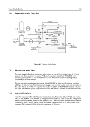 Page 23Transmit Audio Circuits2-15
7.0 Transmit Audio Circuits
Figure 2-7Transmit Audio Paths
7.1 Microphone Input Path
The radio supports 2 distinct microphone paths known as internal (from control head J2-15) and 
external mic (from accessory connector P1-2) and an auxiliary path (FLAT TX AUDIO, from 
accessory connector P1-5). The microphones used for the radio require a DC biasing voltage 
provided by a resistive network.
The two microphone audio input paths enter the ASFIC CMP at U504-pin 48 (external mic)...