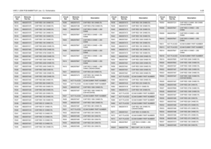 Page 65VHF2 1-25W PCB 8488977U01 (rev. C) / Schematics4-25R314
0662057A75
CHIP RES 12K OHMS 5%
R315 0662057A75 CHIP RES 12K OHMS 5%
R316
0662057A75
CHIP RES 12K OHMS 5%
R317 0662057A75 CHIP RES 12K OHMS 5%
R318
0662057A75
CHIP RES 12K OHMS 5%
R319 0662057A75 CHIP RES 12K OHMS 5%
R320
0662057A73
CHIP RES 10K OHMS 5%
R321 0662057A71 CHIP RES 8200 OHMS 5%
R322
0662057A65
CHIP RES 4700 OHMS 5%
R323 0662057A65 CHIP RES 4700 OHMS 5%
R324
0662057A61
CHIP RES 3300 OHMS 5%
R325 0662057A61 CHIP RES 3300 OHMS 5%
R326...