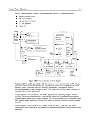 Page 17Controller Theory of Operation2-9
The DC voltage applied to connector P2 supplies power directly to the following circuitry:
Electronic on/off control
RF power amplifier
12 volts P-cH FET -U514
9.3 volt regulator
Audio PA
Figure 2-6DC Power Distribution Block Diagram
Regulator U501 is used to generate the 9.3 volts required by some audio circuits, the RF circuitry 
and power control circuitry. Input and output capacitors are used to reduce high frequency noise. 
Resistors R5001 / R5081 set the...