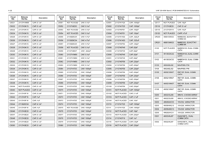 Page 624-22VHF 25-45W Band 2 PCB 8486487Z03-B / SchematicsC5021 2113741M69 CAP, 0.1uFC5022
2113743K15
CAP, 0.1uF
C5023 2113743K15 CAP, 0.1uF
C5024
2113743K15
CAP, 0.1uF
C5025 2113743K15 CAP, 0.1uF
C5026
2113743K15
CAP, 0.1uF
C5027 2113743K15 CAP, 0.1uF
C5028
2113743K15
CAP, 0.1uF
C5029 2113743K15 CAP, 0.1uF
C5030
2113743K15
CAP, 0.1uF
C5031 2113743K15 CAP, 0.1uF
C5032
2113743K15
CAP, 0.1uF
C5033 2113743K15 CAP, 0.1uF
C5034
2113743K15
CAP, 0.1uF
C5035 2113743K15 CAP, 0.1uF
C5036
2113743K15
CAP, 0.1uF
C5037...