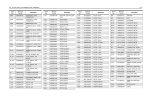 Page 63VHF 25-45W Band 2 PCB 8486487Z03-B / Schematics4-23D303
4802245J97
DAN235ETL, DUAL 
COMM CATH
D304 4802245J97 DAN235ETL, DUAL 
COMM CATH
D305
4880142L01
MMBV3401LT, PIN
D400 4813833C07 MMBD7000, DUAL COMM 
AK
D401
4813833C02
MMBD6100, DUAL COMM 
CATH
D402 4809948D42 RB751V40, SCHOTTKY
D500
4813833C02
MMBD6100, DUAL COMM 
CATH
D501 NOT  PLACED MMBD6100, DUAL COMM 
CATH
D502
4813825A23
MMSD301T1, SCHOTTKY
D511 4813833C02 MMBD6100, DUAL COMM 
CATH
D513
4813833C02
MMBD6100, DUAL COMM 
CATH
FL300 9180022M11...