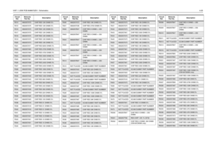 Page 65VHF1 1-25W PCB 8486672Z01 / Schematics4-25R314
0662057A75
CHIP RES 12K OHMS 5%
R315 0662057A75 CHIP RES 12K OHMS 5%
R316
0662057A75
CHIP RES 12K OHMS 5%
R317 0662057A75 CHIP RES 12K OHMS 5%
R318
0662057A75
CHIP RES 12K OHMS 5%
R319 0662057A75 CHIP RES 12K OHMS 5%
R320
0662057A73
CHIP RES 10K OHMS 5%
R321 0662057A71 CHIP RES 8200 OHMS 5%
R322
0662057A65
CHIP RES 4700 OHMS 5%
R323 0662057A65 CHIP RES 4700 OHMS 5%
R324
0662057A61
CHIP RES 3300 OHMS 5%
R325 0662057A61 CHIP RES 3300 OHMS 5%
R326
0662057A58...