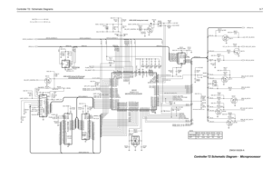 Page 5Controller T2 / Schematic Diagrams3-7
16Kx8bit
GP6_IN
GP4_IN
GP3_IN
HSIO
GP4_IN VS_CS
EXP1_CS
GP1_IN
CLK
VOX LSIO
GP7_INHC138_A0
ON_OFF_SENSE
EEPROM
OPT_CS
HC138_A1
HC138_A2
MISO
CLK
GP5_IN
GP6_IN
F1200
CHACT
GP8_OUT
SQ_DET
HC138_A1
H/W-Version & Memory size
512kx8bitGP4_OUT
GP7_OUT (EXT_BD_PTT & DATA_PTT)EE_CSGP2_OUT
GP8_OUT
RAM
FLASH ROM
GP4_OUT GP7_OUTLVZIF_CS REF_CS
HC138_A2 EXP2_CS
GP7_IN
MISO
SYN
GP8_IN
LSIO
GP8_IN GP3_IN
PE6
HC138_A0
32kx8bitGP5_IN
EE_CSDATA
1 0
GP4_OUT
GP7_OUT
CSX
HSIO...