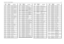 Page 25Controller T6/7 / Schematic Diagrams3-27C0511
2113741F17
470pF 50V (CNTRL T7)
C0512 2113743L09 470pF 10% (CNTRL T6)
C0512
2113741F17
470pF 50V (CNTRL T7)
C0513 2113741F17 470pF 50V
C0514
2113743L09
470pF 10% (CNTRL T6)
C0514 2113741F17 470pF 50V (CNTRL T7)
C0515
2113743L09
470pF 10% (CNTRL T6)
C0515 2113741F17 470pF 50V (CNTRL T7)
C0516
2113741F49
10nF 50V
C0517 2113743N48 82.0 PF 5%
C0518
2113743L09
470pF 10% (CNTRL T6)
C0518 2113741F17 470pF 50V (CNTRL T7)
C0541
2311049A05
470nF 10% 25V
C0542...