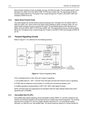 Page 161-12THEORY OF OPERATION
Secure board contains circuitry to amplify, encrypt, and ﬁlter the audio. The encrypted signal is then 
fed back from J0551-32 to the ASFIC CMP TX RTN input (U0221-36). The signal level at this pin 
should be about 65mVrms. The signal is then routed through the TX path in the ASFIC CMP and 
emerges at MOD IN pin 40.
2.2.4 Option Board Transmit Audio
The audio follows the normal transmit audio processing until it emerges from the ASFIC CMP TX 
SND pin (U0221-44), which is fed to...