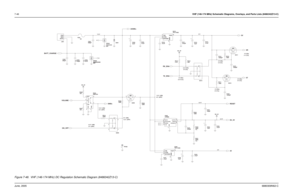 Page 1167-46VHF (146-174 MHz) Schematic Diagrams, Overlays, and Parts Lists (8486342Z13-C)June, 20056880309N62-C
5 V (Rx)
0 V (Tx)0 V (Rx)
5 V (Tx)
3.3 V (Rx)
0 V (Tx)
0 V (Rx)
3.3 V (Tx)5 V 
3.3 V 
3.3 V 
3 V  0 V  (OFF)7.5 V  (ON)
0 V  (OFF) 3.3 V  (ON)7.5 V  
0  V (Tx)
0 V (Rx)
5 V (Tx)
5 V (Rx)
0 V  (OFF) 7.5 V  (ON)
7.5 V  (OFF)0 V  (ON) 100 R50610uF C312
C302
390pF
10uF C334 F301
3A
GND2 1
VIN VOUT5
C333
.01uF U310
TK71750S
BYPASS 4CTRL 3
R310
100K
VR302
MMBZ5250B
20V
C316
1200pF
R509
100K
NC
Q493
3
1 2...