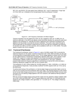 Page 1556880309N62-CJune, 2005
438-470 MHz UHF Theory Of Operation: UHF Frequency Generation Circuitry 9-5
SPI_CLK, and SYNTH_CS (chip select) lines (U409 pins 100, 1 and 47 respectively). A logic high 
(3 V) from U201 pin 4 indicates to the microprocessor that the synthesizer is locked.
Figure 9-3.  UHF Frequency Generation Unit Block Diagram
Transmit modulation from the ASFICcmp (U451 pin 40) is applied to U201 pin 10 (MOD_IN). An 
electronic attenuator in the ASFICcmp adjusts overall transmitter deviation by...