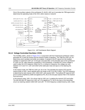 Page 164June, 20056880309N62-C
10-6465-495 MHz UHF Theory Of Operation: UHF Frequency Generation Circuitry
One of the auxiliary outputs of the synthesizer IC (AUX3, U201 pin 2) provides the TRB signal which 
determines the operating mode of the VCO, either receive or transmit.
Figure 10-4.  UHF Synthesizer Block Diagram
10.4.2 Voltage Controlled Oscillator (VCO)
The VCOBIC (U251), shown in Figure 10-5, in conjunction with the Fractional-N synthesizer (U201) 
generates RF in both the receive and the transmit...