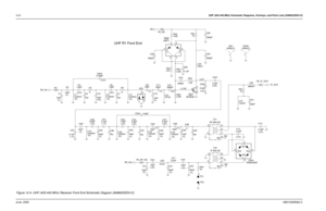 Page 18812-6UHF (403-440 MHz) Schematic Diagrams, Overlays, and Parts Lists (8486635Z03-O)June, 200568810309N62-C
0.79V4.2V
UHF R1 Front End
0.1uF C99 R20
5.6KR21
75
C36
1% 16pF C20
390pF
C34
1.6% 6.2pF 15pF
1%C1
18pF
1%C33 C523
5.5% 0.55pF
C37
1.6%6.2pF
L40
27nH 18pF
1%C2
1.0% 10pF
FE_RF_IN JC51 C12
NC82pF
0.6pF C524
IO3 3
IO44 R23
27K
NCCR41
HSMS2829 IO11
2 IO2 C7 1.8pF
5.6%C3
NU C5
0C26
390pF
8.2pF IF1
1% 20pF
C29
1.2%C11
L34 NU C40
9.85nH
2% 2%9.85nHC8SH40
SHIELD
1
L319.85nH
2%L3680nHL52
1.0%C44
10pFBFS505...