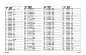 Page 215UHF (438-470 MHz) Schematic Diagrams, Overlays, and Parts Lists (8486348Z09-A)12-336880309N62-CJune, 2005UHF (438-470 MHz) Radio Parts List
 (8486348Z09-A)
Circuit 
RefMotorola 
Par t No.DescriptionC1
2109445U36
13 pF
C2 2109445U37 15 pF
C3
2109445U07
1.5 pF
C4 not used
C5
0662057M01
0
C6 2109445U07 1.5 pF
C7
not used
C8 0662057M01 0
C9
2109445U37
15 pF
C10 2109445U34 11 pF
C11
2113743N30
15 pF
C12 2109445U25 8.2 pF
C20
2113743L07
390 pF
C21 2113743L07 390 pF
C23
2113743L07
390 pF
C25 2113743L07 390 pF...
