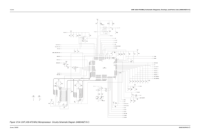 Page 22612-44UHF (438-470 MHz) Schematic Diagrams, Overlays, and Parts Lists (8486348Z13-C)June, 20056880309N62-C
EEPROM
GREEN LED RED LED FLASH
SRAMD3_3V
.01uF 0.1uF
C422
NC
C4134.7KR419
R434
87
VSSRXFC93
48
XIRQ
XTAL91
NU
12
VDD
39
VDDL88
VDDR92
VDDSYN69
VRH68
VRL
13
VSS
40
VSSL
72
PJ1_CSGP4
73
PJ2
74
PJ3
75
PJ4
76
PJ5
77
PJ6
78
PJ794
RESET
55
PI1 54
PI2 53
PI3 52
PI4 51
PI5 50
PI6 49
PI7
71
PJ0_CSGP3
46
PH1_PW2
45
PH2_PW3
44
PH3_PW4
43
PH4_CSIO
42
PH5_CSGP1
41
PH6_CSGP2
38
PH7_CSPROG
56
PI0
16
PG1_XA14
20...