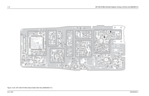 Page 23012-48UHF (438-470 MHz) Schematic Diagrams, Overlays, and Parts Lists (8486348Z13-C)June, 20056880309N62-C
C13
C14
C20
C26
C41
C42
C43C44
C45
C49
C51
C52
C53
C55
C56
C57C58C59
C60
C61
C62C63
C64C65
C66C67
C68C70C71C72
C73
C74
C80
C81
C82
C90
C93
C99
C100
C101
C102
C103
C104
C105
C106C107
C108C109C111
C112
C114
C115
C120
C121
C122
C123
C124
C130
C131C132
C133C134
C135
C136
C137
C141
C150
C151C152
C153
C154C155
C156C157
C158
C159
C170C171
C172
C173
C203
C206C211
C220
C221C222
C223C224
C225
C226
C227
C228...