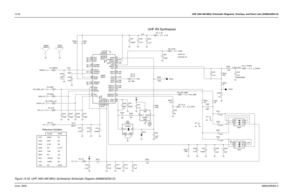 Page 23812-56UHF (465-495 MHz) Schematic Diagrams, Overlays, and Parts Lists (8486634Z02-O)June, 20056880309N62-C
PRE_GN D
Reference Oscillator
NU
0.01uF
14R06NU
R202 C206
D201150k4.5V
UNLOCK: 0V
3V
0V
3V
0V TX: 3V
RX: 0V
C203
100 C2023.2V to 4.5V
C201
Y2012.7pF
45J68LOCK: 3V
62pF NU 220pFCrystal
NU
NU NU
NU NU 47kTCXO
R206
Y202
UHF R3 Synthesizer
1SV232C211
0.1uF NC1000pF C231
NC
0.1uF C216   FN_PRESC
22 R220 R246
100K
1000pFC227R245
1.5K
NC
R244
51
470pF C208R221
22 C204
470pF
C201
220pF
C2070.1uF C232
470pF...