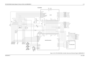 Page 241UHF (465-495 MHz) Schematic Diagrams, Overlays, and Parts Lists (8486634Z02-O)12-596880309N62-CJune, 2005
AUDI O 
DC_REGULATION 
MICROPROCESSOR 
ACCESSORY/KEYPA D 
Controller
CONNECTOR 
CNTL_5T 
C50 4 
1000pF  1000p 
F 
C507 
1000pF 
1000pF 
C506 
11 
C503 
SPI_DATA_OUT 
SQ_DET 
SW_B +  VO X 
VS_AUDIO_SEL 
VS_GAIN_SEL 
uP_CL K 
CNTL_TX_EN 
A 
EXT_MIC_PTT 
F120 
0  HSIO  LSI O 
MOD_OUT  OPT_MI C 
OPT_RX_AUD_RETURN  OPT_RX_AUD_SEND_DETECTO R 
OPT_RX_AUD_SEND_UNMUTED OPT_TX_AUD_FLAT_RETURN...