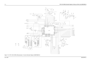 Page 667-12VHF (136-162 MHz) Schematic Diagrams, Overlays, and Parts Lists (8486769Z02-A)June, 20056880309N62-C
EEPROM
GREEN LED RED LED
FLASH
SRAM
VSS4 WP 3CS 1
HOLD 7SCK 6
SI 5SO2VCC8
D3_3V
U402
X25128-2.7
C422
.01uF C413
0.1uF
NC4.7KR419
NUR434
40
VSSL 87
VSSRXFC93
48
XIRQ
XTAL91
94
RESET
12
VDD
39
VDDL88
VDDR92
VDDSYN69
VRH68
VRL
13
VSS
71
PJ0_CSGP3
72
PJ1_CSGP4
73
PJ2
74
PJ3
75
PJ4
76
PJ5
77
PJ6
78
PJ7
56
PI0 55
PI1 54
PI2 53
PI3 52
PI4 51
PI5 50
PI6 49
PI7
47
PH0_PW1
46
PH1_PW2
45
PH2_PW3
44
PH3_PW4
43...