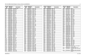 Page 73VHF (136-162 MHz) Schematic Diagrams, Overlays, and Parts Lists (8486769Z02-A)7-196880309N62-CJune, 2005Q520
5180159R01
dual NPN, IMX1
R20 0662057U97 RES, 6.8K
R21
0662057M50
RES, 100
R22 0662057M94 RES, 6.8K
R23
0662057V11
RES, 22K
R24 0662057M71 RES, 750
R25
0662057M92
RES, 5.6K
R26 0662057M01 RES, 0
R40
0662057M74
RES, 1K
R51 0662057M43 RES, 51
R52
0662057N01
RES, 12K
R53 0662057N11 RES, 33K
R54
0662057M91
RES, 5.1K
R55 0662057M62 RES, 330
R57
0662057M90
RES, 4.7K
R60 0662057M83 RES, 2.4K
R61...