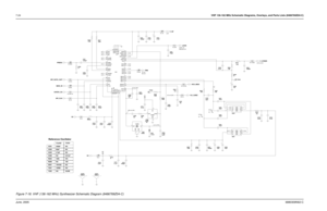 Page 787-24VHF 136-162 MHz Schematic Diagrams, Overlays, and Parts Lists (8486769Z04-C)June, 20056880309N62-C
C206 C201
NU
RX: 0V3.0V to 8.0V 4.5V
UNLOCK: 0V
D201 C203
100
NU
NUTCXO
NU 62pF
0V0V
Y201NU
TX: 3VLOCK: 3V
C202
0.01uF
R206Crystal
107 mV (RF)
14R06 NU
Reference Oscillator
3V
1SV23247k
3V
2.7pFNU
R202NU
Y202150k
45J68 220pF
44 mV (RF)
205 mV (RF)
2.4 V (TYP)
D2011SV232
6
A15
A24
A3
K1
1K22K33
D220
 
110KR230
 
FN_DATA
1000pF C231
1200pF C244
NC
0.1uFC216 C241
 
FN_PRESC
1200pF
NU
FN_TRB
C206
FN_5V...