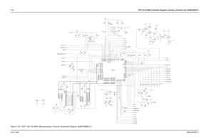 Page 827-28VHF 136-162 MHz Schematic Diagrams, Overlays, and Parts Lists (8486769Z04-C)June, 20056880309N62-C
EEPROM
GREEN LED RED LED
FLASH
SRAM
VSS4 WP 3CS 1
HOLD 7SCK 6
SI 5SO2VCC8
D3_3V
U402
X25128-2.7
C422
.01uF C413
0.1uF
NC4.7KR419
NUR434
40
VSSL 87
VSSRXFC93
48
XIRQ
XTAL91
94
RESET
12
VDD
39
VDDL88
VDDR92
VDDSYN69
VRH68
VRL
13
VSS
71
PJ0_CSGP3
72
PJ1_CSGP4
73
PJ2
74
PJ3
75
PJ4
76
PJ5
77
PJ6
78
PJ7
56
PI0 55
PI1 54
PI2 53
PI3 52
PI4 51
PI5 50
PI6 49
PI7
47
PH0_PW1
46
PH1_PW2
45
PH2_PW3
44
PH3_PW4
43...