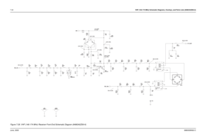 Page 927-22VHF (146-174 MHz) Schematic Diagrams, Overlays, and Parts Lists (8486342Z09-A)June, 20056880309N62-C
 
125 mV (RF)500 mV (RF)
0.74 V (RX)3.9 V (RX)700 mV (RF)
128 mV (RF)
705 mV (RF) 3.38 V (RX)3.95 V (RX)0 V (TX)5.0 V (RX)
3.95 V (RX)
2.0 V (RX)
485 mV (RF)
445 mV (RF)
1% 47pF
C3 15pFC4
1%
R25
5.6K R24
750L31
2% 68nH
0.1uF C99
L22
100nH
24pF
1% C36L33
68nH
2%
2
1 C22
1000pF
T41RF BALUN
5
NC
4
63 6314
UMT1Q22
25
1% 22pF
C1
FE_5R
 
0.1% C5L51
150nH
C43 3.0pF
BFS540 Q21 13
2
15pF
1%82pF
30pFC51
33pF...