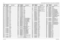 Page 21612-34UHF (438-470 MHz) Schematic Diagrams, Overlays, and Parts Lists (8486348Z09-A)June, 20056880309N62-CC416 2113743L17 1000 pFC417
2113743L17
1000 pF
C418 2113743M24 0.1 uF
C419
2113743L17
1000 pF
C420 2113743L41 .01 uF
C421
2113743L41
.01 uF
C422 2113743L41 .01 uF
C430
2113743M24
0.1 uF
C431 2113743L17 1000 pF
C432
2113743M24
0.1 uF
C433 2113743L17 1000 pF
C440
2113743L41
.01 uF
C441 2113743L41 .01 uF
C442
2113743L41
.01 uF
C443 2113743L41 .01 uF
C444
2113743L41
.01 uF
C445 2113743L41 .01 uF
C446...