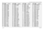 Page 887-34VHF 136-162 MHz Schematic Diagrams, Overlays, and Parts Lists (8486769Z04-C)June, 20056880309N62-CC410 2313960D07 CAP, 10uFC411
2113946K02
CAP, 100000pF
C412 2113945A09 CAP, 1000pF
C413
2113946K02
CAP, 100000pF
C414 2113946K02 CAP, 100000pF
C415
2113945A09
CAP, 1000pF
C416 2113945A09 CAP, 1000pF
C417
2113945A09
CAP, 1000pF
C418 2113946K02 CAP, 100000pF
C419
2113945A09
CAP, 1000pF
C420 2113945B02 CAP, 10000pF
C421
2113945B02
CAP, 10000pF
C422 2113945B02 CAP, 10000pF
C425
2113946E02
CAP, 1uF
C426...