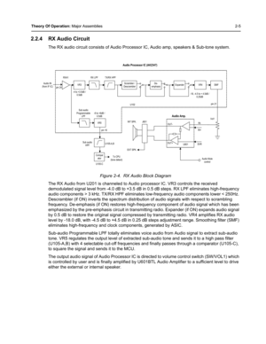 Page 27Theory Of Operation: Major Assemblies2-5
2.2.4 RX Audio Circuit
The RX audio circuit consists of Audio Processor IC, Audio amp, speakers & Sub-tone system.
The RX Audio from U201 is channeled to Audio processor IC. VR3 controls the received 
demodulated signal level from -4.0 dB to +3.5 dB in 0.5 dB steps. RX LPF eliminates high-frequency 
audio components > 3 kHz. TX/RX HPF eliminates low-frequency audio components lower < 250Hz. 
Descrambler (if ON) inverts the spectrum distribution of audio signals...