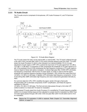 Page 282-6Theory Of Operation: Major Assemblies
2.2.5 TX Audio Circuit
The TX audio circuit is comprised of microphones, LPF, Audio Processor IC, and TX Sub-tone 
system.
The TX audio enters the radio via the internal MIC or external MIC. This TX Audio is filtered through 
a 4th order 4 kHz Low-pass filter (U501-C & D) which prevents aliasing noise from ASIC. TX Audio 
enters the Audio Processor IC which is then directed to an internal Amplifier (TX A1) for gain 
adjustment of audio signal. A HPF (VR1) controls...