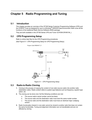 Page 37Chapter 5 Radio Programming and Tuning
5.1 Introduction
This chapter provides an overview of the CP185 Series Customer Programming Software (CPS) and 
the CP/EP/P Tuner as designed for use in a Windows® 2000/XP/Vista environment. Both cover all the 
functions of the traditional Radio Service Software (RSS) package.
They are both available in the CP185 Series CPS and Tuner CD-ROM (RVN5194_).
5.2 CPS Programming Setup
Refer to online help files for the CPS Programming procedures. 
(See Figure 5-1. CPS...