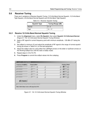 Page 445-8Radio Programming and Tuning: Receiver Tuning
5.6 Receiver Tuning
There are 4 variations of Receive Squelch Tuning: 12.5 kHz-Band Normal Squelch, 12.5 kHz-Band 
Tight Squelch, 25 kHz-Band Normal Squelch and 25 kHz-Band Tight Squelch.
5.6.1 Receive 12.5 kHz-Band Normal Squelch Tuning
1.Under the Alignment menu, select Rx Squelch, then select Squelch 12.5 kHz-band Normal. 
(Figure 5-7. Rx 12.5 kHz-band Normal Squelch Tuning Window).
2.Apply a RF signal for current frequency point with minimum amplitude,...