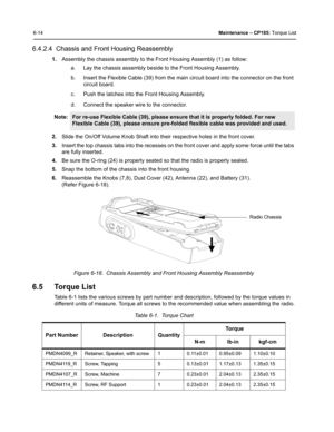 Page 646-14Maintenance – CP185: Torque List
6.4.2.4  Chassis and Front Housing Reassembly
1.Assembly the chassis assembly to the Front Housing Assembly (1) as follow:
a. Lay the chassis assembly beside to the Front Housing Assembly.
b. Insert the Flexible Cable (39) from the main circuit board into the connector on the front 
circuit board.
c. Push the latches into the Front Housing Assembly.
d. Connect the speaker wire to the connector.
2.Slide the On/Off Volume Knob Shaft into their respective holes in the...