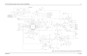 Page 131VHF 146-174 MHz Schematic Diagrams, Overlays, and Parts Lists (8486769Z04-C)7-616880309N62-CJune, 2005
0 V (Rx) R516
MICROPHONE CONNECTOR
3 V (Tx) Not Placed
7.5 V 100k
3.5V (UNSQ)
3.5V (UNSQ)
0.15 V (UNSQ)
3 V (UNSQ) 1.5 V145 mV RMS 114 mV (RF)
Supply = 7.42
1/2 Supply = 3.22
INTERNAL SPEAKER
0
Not Placed R517 0Not Placed Not Placed
3.46 V RMS (Rx)(0.5 W@24 OHMS
VHF UHF
R513
R515
ACCESSORY CONNECTOR
DC Level 0.3 - 0.4 V low
Not Placed2.3 V150 mV RMS (25 kHz) (Rx)
75 mv RMS (12.5 kHz) (Rx)
1.5 V
200 mV...