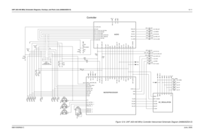 Page 193UHF (403-440 MHz) Schematic Diagrams, Overlays, and Parts Lists (8486635Z03-O)12-1168810309N62-CJune, 2005
AUDI O 
DC_REGULATION 
MICROPROCESSOR 
ACCESSORY/KEYPA D 
Controller
CONNECTOR 
CNTL_5T 
C50 4 
1000pF  1000p 
F 
C507 
1000pF 
1000pF 
C506 
11 
C503 
SPI_DATA_OUT 
SQ_DET 
SW_B +  VO X 
VS_AUDIO_SEL 
VS_GAIN_SEL 
uP_CL K 
CNTL_TX_EN 
A 
EXT_MIC_PTT 
F120 
0  HSIO  LSI O 
MOD_OUT  OPT_MI C 
OPT_RX_AUD_RETURN  OPT_RX_AUD_SEND_DETECTO R 
OPT_RX_AUD_SEND_UNMUTED OPT_TX_AUD_FLAT_RETURN...