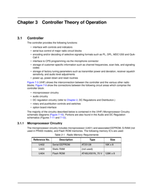 Page 21Chapter 3 Controller Theory of Operation
3.1 Controller
The controller provides the following functions:
• interface with controls and indicators
• serial bus control of major radio circuit blocks
• encoding and/or decoding of selective signaling formats such as PL, DPL, MDC1200 and Quik-
Call II
• interface to CPS programming via the microphone connector
• storage of customer-specific information such as channel frequencies, scan lists, and signaling 
codes
• storage of factory tuning parameters such as...