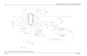 Page 20612-24UHF (438-470 MHz) Schematic Diagrams, Overlays, and Parts Lists (8486348Z09-A)June, 20056880309N62-C
112.6 mV (RF)
2.8 V (TYP)3V 4.5V
0V TX: 3V
RX: 0V3.5V to 10V
3V0V UNLOCK: 0VLOCK: 3V
C219
0.1uF
327 mV (RF)67.3 mV (RF)
NC
NC
R223
100
  150K
NC
NC
R202
470pF C209
D201 C21222pF C220
NC
5V
5V 2.2uF
C225 C226
10uF
NC
10uF C206.01uF
NU
C224 C222
OUT4
VCC
1
VCON
.01uF NU Y202
45J68
16.8MHz
2GND
3
C243
0.1uF C233
4.7uF
NC
C245
1uF
SH2001NC NC
A16 A25 A34
1K12K23K3
SHIELD
 D220
150K R227
 100pFC241
2K...