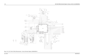 Page 21012-28UHF (438-470 MHz) Schematic Diagrams, Overlays, and Parts Lists (8486348Z09-A)June, 20056880309N62-C
GREEN LED
EEPROM
RED LED
FLASH
SRAM1000pF
Q402C417
C418
20K
0.1uF
TP405 1 R416
C422
.01uF C413
0.1uF
R413
100K
NC
Q440-15 1
6 0.1uF C432100K
NUR4341
R412
SW_B+ TP402
NC
C411
0.1uF
13
VSS
40
VSSL 87
VSSRXFC93
48
XIRQ
XTAL91
NC
PJ6
78
PJ794
RESET
12
VDD
39
VDDL88
VDDR92
VDDSYN69
VRH68
VRL
PI6 49
PI7
71
PJ0_CSGP3
72
PJ1_CSGP4
73
PJ2
74
PJ3
75
PJ4
76
PJ5
77
PH6_CSGP2
38
PH7_CSPROG
56
PI0 55
PI1 54
PI2...