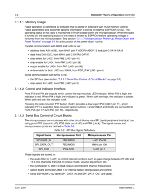 Page 22June, 20056880309N62-C
3-2Controller Theory of Operation: Controller
3.1.1.1  Memory Usage
Radio operation is controlled by software that is stored in external Flash ROM memory (U404).  
Radio parameters and customer specific information is stored in external EEPROM (U402). The 
operating status of the radio is maintained in RAM located within the microprocessor. When the radio 
is turned off, the operating status of the radio is written to EEPROM before operating voltage is 
removed from the...