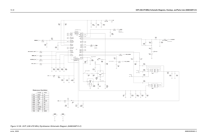 Page 22212-40UHF (438-470 MHz) Schematic Diagrams, Overlays, and Parts Lists (8486348Z13-C)June, 20056880309N62-C
Y2012.7pF
45J68
LOCK: 3 V 4.5 V
NU NU 47k
RX: 0 V3.5 V to 10 V
C201TCXO
NU NU 220pFCrystal
R206
0 V
D201 C203
100 R202 C206
327 mV (RF)67.3 mV (RF)
112.6 mV (RF)
2.8 V (TYP)
Y202
UNLOCK: 0 V
0.01uF
3 V
0 V TX: 3 V
C202
1SV232Reference Oscillator
NU
62pF
NU
NU NU
14R06 150k
3 V
IN1
C205
NU
16.8MHz
14R06Y201GND2
GND14 OUT 3
62pF
1% C202NC
14
VMULT212
VMULT311
VMULT4
VRO 13
25
WARP
23
XTAL124
XTAL2 26...