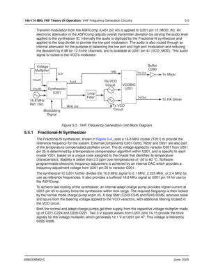 Page 396880309N62-CJune, 2005
146-174 MHz VHF Theory Of Operation: VHF Frequency Generation Circuitry 5-5
Transmit modulation from the ASFICcmp (U451 pin 40) is applied to U201 pin 10 (MOD_IN). An 
electronic attenuator in the ASFICcmp adjusts overall transmitter deviation by varying the audio level 
applied to the synthesizer IC. Internally the audio is digitized by the Fractional-N synthesizer and 
applied to the loop divider to provide the low-port modulation. The audio is also routed through an 
internal...