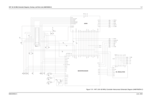 Page 81VHF 136-162 MHz Schematic Diagrams, Overlays, and Parts Lists (8486769Z04-C)7-276880309N62-CJune, 2005
DC_REGULATION
AUDI
O
MICROPROCESSOR
ACCESSORY/KEYPAD
CONNECTOR
C506
1000pF11
C503
1000pF
CNTL_SYNTH_CS
A22
B1
4
B2
CNTL_SPI_CLK
SWITCHS4431
A1
3
C403
100pF32
1000pFC402
CNTL_5V
SW_B+ 12
A1
3
A22
B1
4
B2
3V
CNTL_MOD_OUT
3V
SWITCHS441
1
24
CNTL_RSSI
8BK1005HM471 E500
C501
1uF 17
C505
1000pF100 7
CNTL_USWB+
R504
CNTL_5R
30
5V
CNTL_SPI_DATA_OUT
SW_B+
31
CNTL_3V
3 21
SW_B+
NC
3V D3_3V 19
TP404 18
15 16
1...