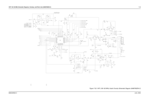 Page 83VHF 136-162 MHz Schematic Diagrams, Overlays, and Parts Lists (8486769Z04-C)7-296880309N62-CJune, 2005
2.3 V150 mV RMS (25 kHz) (Rx)
75 mv RMS (12.5 kHz) (Rx)
1.5 V
200 mV RMS10 mV RMS (Tx)
0 V (Rx)
3 V (Tx)
7.5 V 100k
3.5V (UNSQ)
3.5V (UNSQ)
0.15 V (UNSQ)
3 V (UNSQ) 1.5 V145 mV RMS 114 mV (RF)
Supply = 7.42
1/2 Supply = 3.22
INTERNAL SPEAKER
R516
R517 0Not Placed Not Placed
Not Placed
3.46 V RMS (Rx)(0.5 W@24 OHMS
VHF UHF
R513
R515
ACCESSORY CONNECTO R
DC Level 0.3 - 0.4 V low
MICROPHONE CONNECTO R
Not...