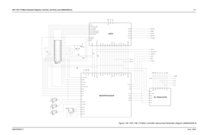 Page 97VHF (146-174 MHz) Schematic Diagrams, Overlays, and Parts Lists (8486342Z09-A)7-276880309N62-CJune, 2005
AUDIO
DC_REGULATION
MICROPROCESSOR
CONNECTOR ACCESSORY/KEYPAD23
NU8
S443
1A1
3
A22 B1
4
B2
NU
14
5V
NU
15
D3_3V
3V D3_3V
NU
18
NU
25SW_B+
NU
123V
SPI_DATA_OUT
SQ_DETSW_B+
SYNTH_CS
TX_ENA
VOLUME
VOX
VS_CS
VS_INT
uP_CLK
1000pF
5TC500
TP404
NU2
NU
175V
TP301SW_B+
NU
5
NU
16
R504
NU6
NU
3V
TP403
NU
3
NU4
5V
NU
13
NU
28
NU
21
5R
NU
19
R505
100 100
NU
20
NU
22
NU
24
C1C1GND7GND19PC01
PC12
PC24
PC3 8...