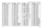 Page 23212-50UHF (438-470 MHz) Schematic Diagrams, Overlays, and Parts Lists (8486348Z13-C)June, 20056880309N62-CC400 Not_Placed CAP, .022uFC401
2113743M24
CAP, 0.1uF
C402 2113743L17 CAP, 1000pF
C403
2113743N50
CAP, 100pF
C404 2113743L17 CAP, 1000pF
C405
2113743N50
CAP, 100pF
C406 2113743N50 CAP, 100pF
C407
2113743L17
CAP, 1000pF
C408 2113743L17 CAP, 1000pF
C409
2113743L17
CAP, 1000pF
C410 2311049A57 CAPP, 10uF
C411
2113743M24
CAP, 0.1uF
C412 2113743L17 CAP, 1000pF
C413
2113743M24
CAP, 0.1uF
C414 2113743M24 CAP,...