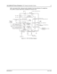 Page 336880309N62-CJune, 2005
136-162 MHz VHF Theory Of Operation: VHF Frequency Generation Circuitry 4-7
C267, and varactor D261. High-port audio modulation from the synthesizer IC is applied as 
VCO_MOD to varactor D262 which modulates the transmit VCO.
Figure 4-5.  VHF VCO Block Diagram
Presc
RX
TX
Matching 
Network Pin 8
Pin 14
Pin 103V (U330 Pin 5)
VCC BuffersU201 Pin 32 AUX3 (U201 Pin 2)
Prescaler Out
Pin 12 Pin 19 Pin 20
TX/RX/BS
Switching Network
U251
VCOBIC
Rx Active
Bias
Tx Active
Bias
Pin 2
Rx-I...