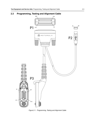 Page 27Test Equipment and Service Aids: Programming, Testing and Alignment Cable 2-3
2.3 Programming, Testing and Alignment Cable
Figure 2-1.  Programming, Testing and Alignment Cable
#1
#14
#25
#13 #4
#1
#2 #12
#11 #1P1
P2
P3 