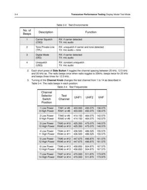 Page 323-4Transceiver Performance Testing Display Model Test Mode
2. Each short press of Side Button 1 toggles the channel spacing between 25 kHz, 12.5 kHz 
and 20 kHz as. The radio beeps once when radi o toggles to 20kHz, beeps twice for 25 kHz 
and beeps three times for 12.5 kHz.
3. Turning of the  Channel Knob changes the test channel from 1 to 14 as described in 
Table 3-4. The radio beeps in each position. Table 3-3.  Test Environments
No. of 
Beeps Description Function
1Carrier Squelch
(CSQ)RX: if carrier...