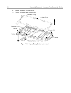 Page 525-10Disassembly/Reassembly Procedures: Radio Disassembly – Detailed
6.Release all the tabs from the catches.
7. Remove O-ring and battery contact seal.
Figure 5-9.  O-ring and Battery Contact Seal removal.
Main O-ring
Catches Catches
Battery Contact Seal
Secondary O-ring
Chassis Well
Notches Notches 